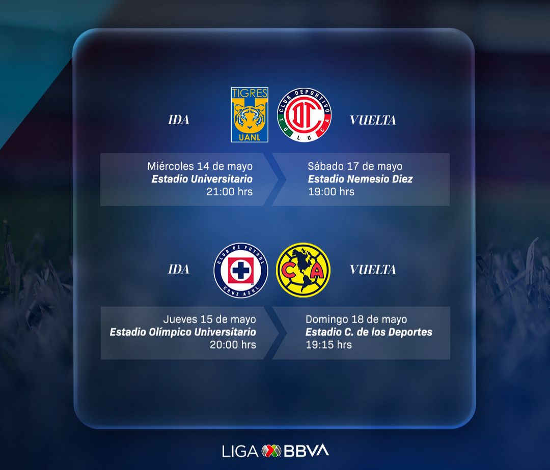 Toluca vs Tigres ya tiene horarios para la Semifinal del Clausura 2025
