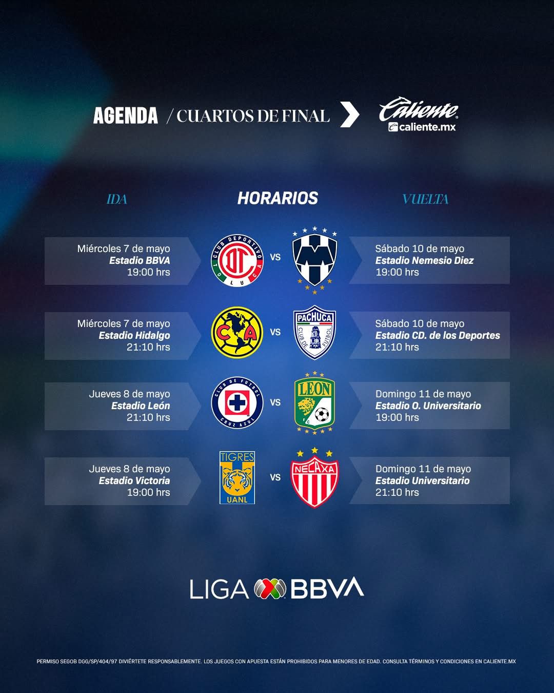 Con duelos parejos y sin claros favoritos, los cuartos de final prometen emociones al máximo. Aficionados de todo el país estarán atentos para ver quiénes avanzan rumbo al título del Clausura 2025.